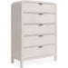 Modus Furniture Drake Five Drawer Chest in Sugar 655450401640 NKNF84 Image 2