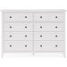 Modus Furniture Grace Eight Drawer Dresser in Snowfall White (2024) 655450431661 PNRA82A Image 2