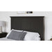 Modus Furniture Grace Three Panel Bed in Raven Black  PNRBL  Image 10