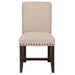 Modus Yosemite Upholstered Dining ChairImage 2